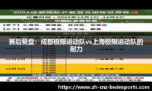 赛后复盘：成都极限运动队vs上海极限运动队的耐力